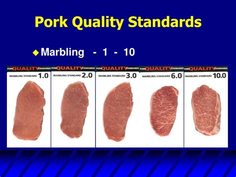 pork quality grades are based almost exclusively on: